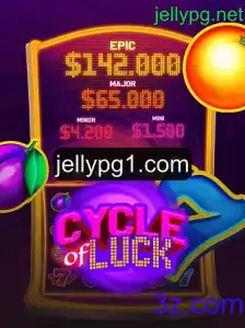 Explorando o Ciclo da Sorte: Tudo o Que Você Precisa Saber Sobre o Jogo 'CycleofLuck'