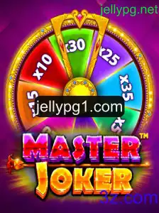 Descubra o Mundo de MasterJoker: Um Jogo de Estratégia e Diversão